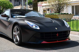 Ferrari F12berlinetta